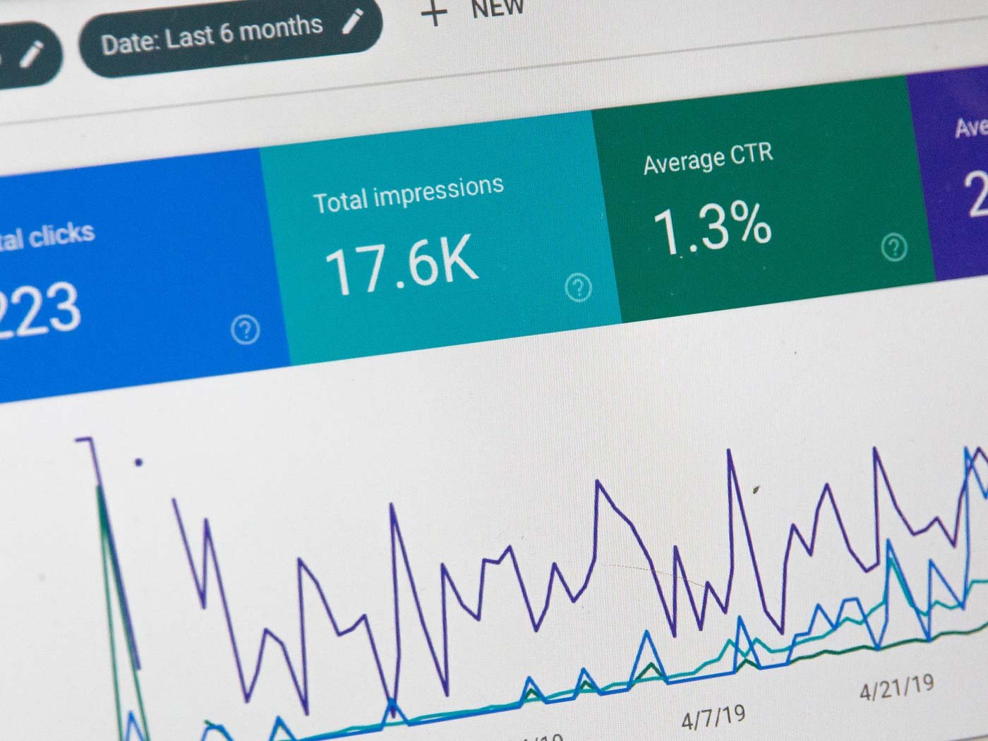 Google Search Console Stats of a local SEO Campaign Google Search Console Stats of a local SEO Campaign